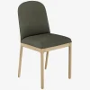 Sale Habitat Bet