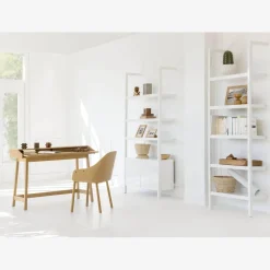 Sale Habitat Influence