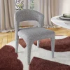Discount Habitat Rimaka